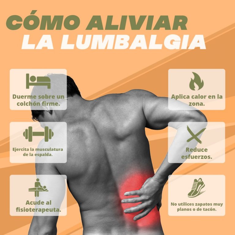 CÓmo Aliviar La Lumbalgia Fisioven Fisioterapia A Domicilio En La Comunidad De Madrid